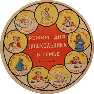 Режим дня дошкольника в семье. [Плакат]. Рига, 1920-е. Литография; 39 × 39 см. Хорошая сохранность